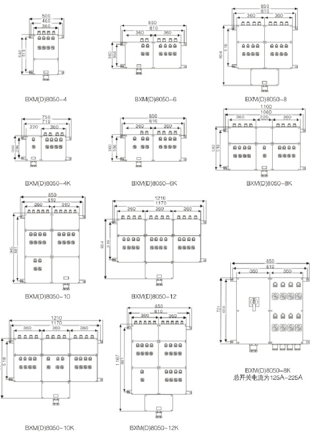 安徽匯民防爆電氣有限公司BXM8050防爆防腐配電箱技術參數